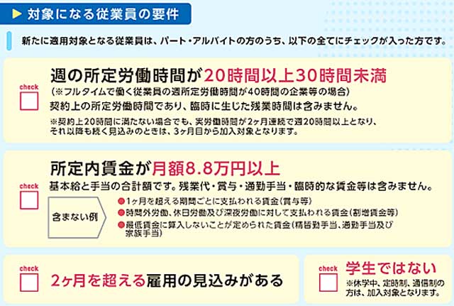 対象になる従業員の要件